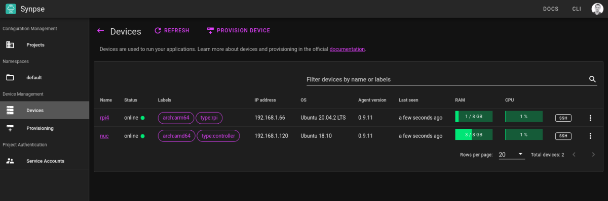 Registered devices appear in the dashboard